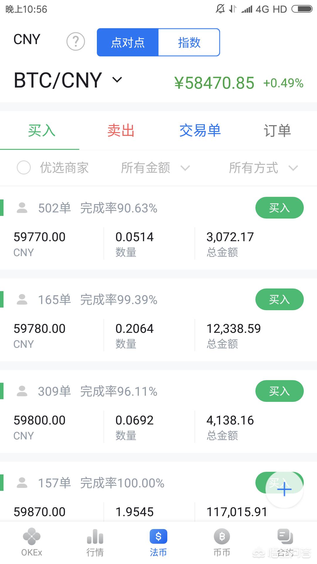 USDT创下今年新高，走高幅高达30.34%，还是否还能入手？